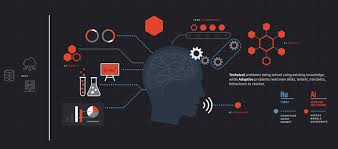 Multi Agent Meeting Assistant